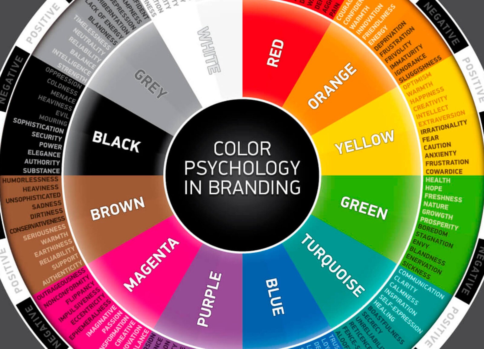 colours-speak-louder-than-words